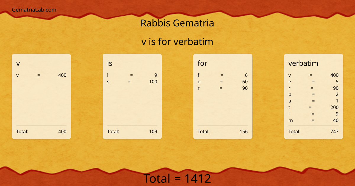 v is for verbatim in rabbis Gematria